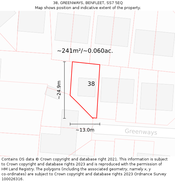 38, GREENWAYS, BENFLEET, SS7 5EQ: Plot and title map