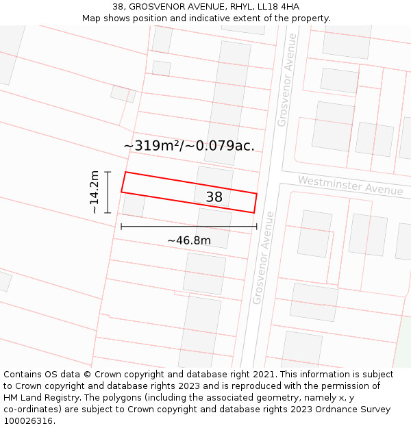 38, GROSVENOR AVENUE, RHYL, LL18 4HA: Plot and title map