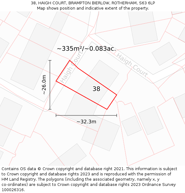 38, HAIGH COURT, BRAMPTON BIERLOW, ROTHERHAM, S63 6LP: Plot and title map