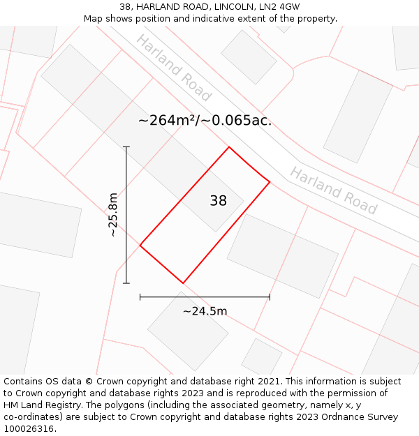38, HARLAND ROAD, LINCOLN, LN2 4GW: Plot and title map