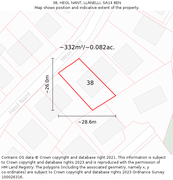 38, HEOL NANT, LLANELLI, SA14 8EN: Plot and title map