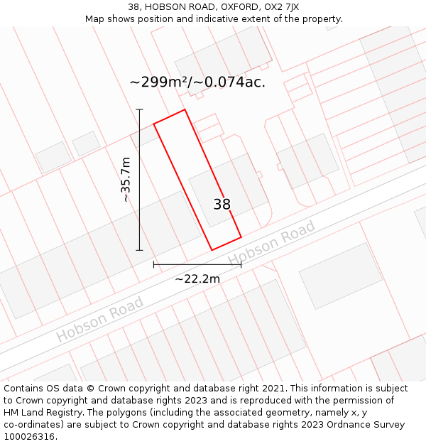 38, HOBSON ROAD, OXFORD, OX2 7JX: Plot and title map