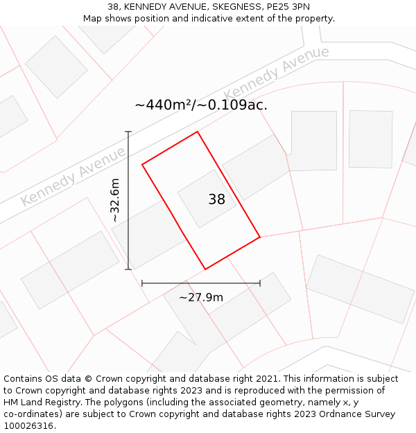 38, KENNEDY AVENUE, SKEGNESS, PE25 3PN: Plot and title map