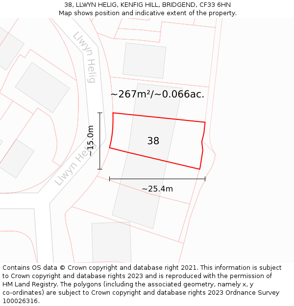 38, LLWYN HELIG, KENFIG HILL, BRIDGEND, CF33 6HN: Plot and title map