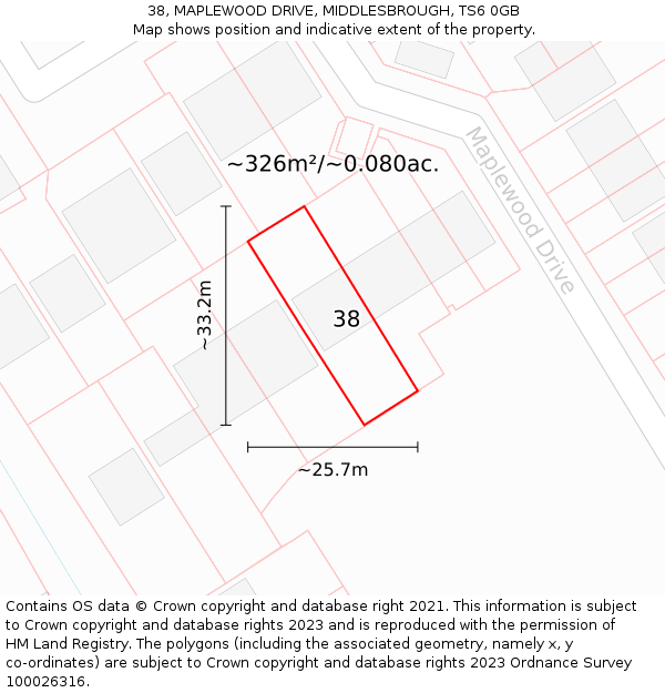 38, MAPLEWOOD DRIVE, MIDDLESBROUGH, TS6 0GB: Plot and title map