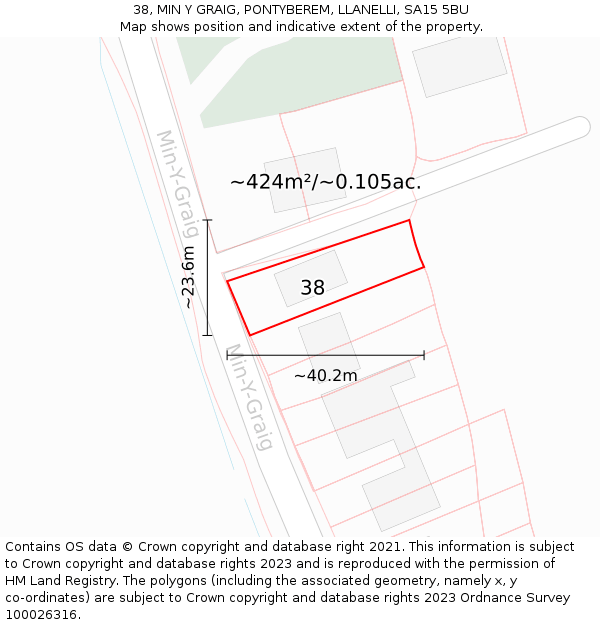 38, MIN Y GRAIG, PONTYBEREM, LLANELLI, SA15 5BU: Plot and title map