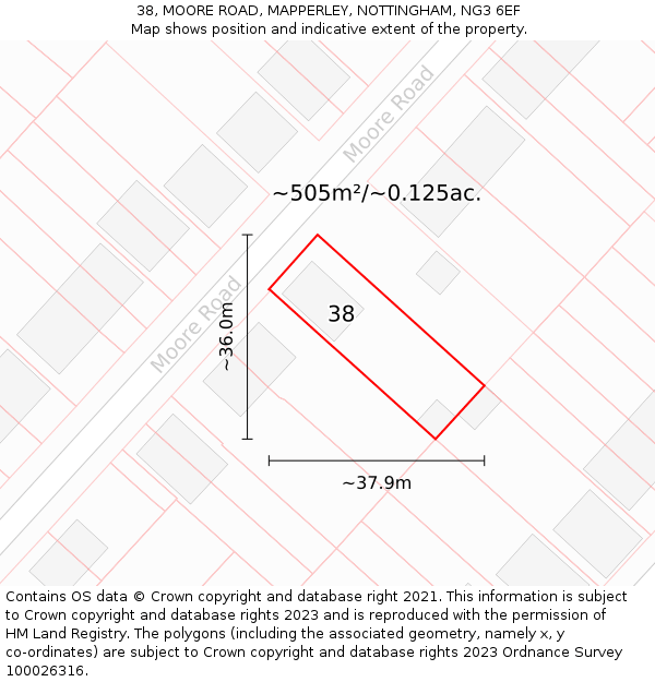 38, MOORE ROAD, MAPPERLEY, NOTTINGHAM, NG3 6EF: Plot and title map
