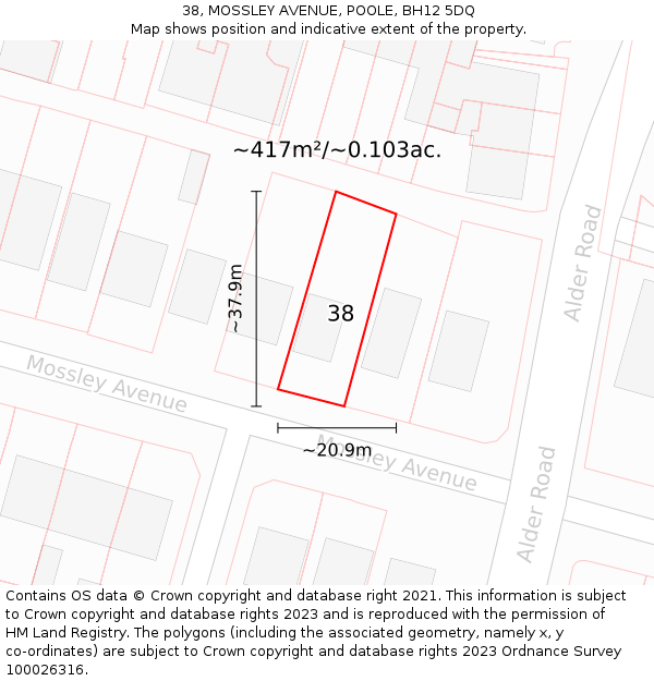 38, MOSSLEY AVENUE, POOLE, BH12 5DQ: Plot and title map