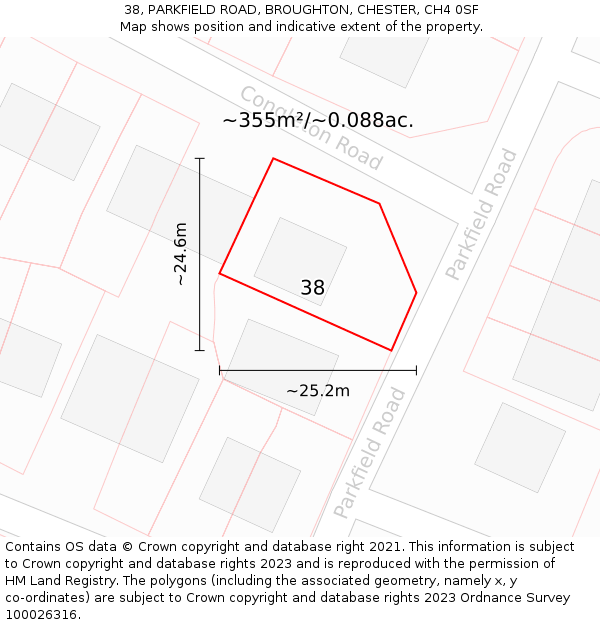 38, PARKFIELD ROAD, BROUGHTON, CHESTER, CH4 0SF: Plot and title map