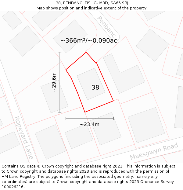 38, PENBANC, FISHGUARD, SA65 9BJ: Plot and title map