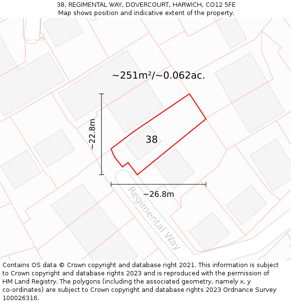 38, REGIMENTAL WAY, DOVERCOURT, HARWICH, CO12 5FE: Plot and title map