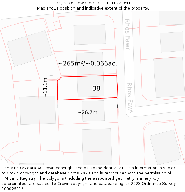 38, RHOS FAWR, ABERGELE, LL22 9YH: Plot and title map