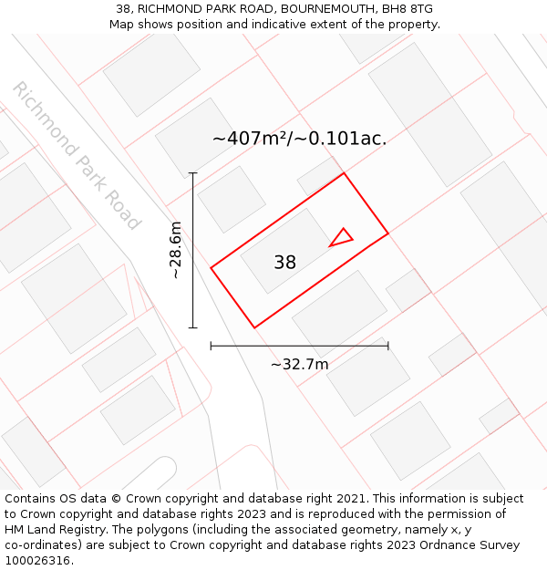 38, RICHMOND PARK ROAD, BOURNEMOUTH, BH8 8TG: Plot and title map