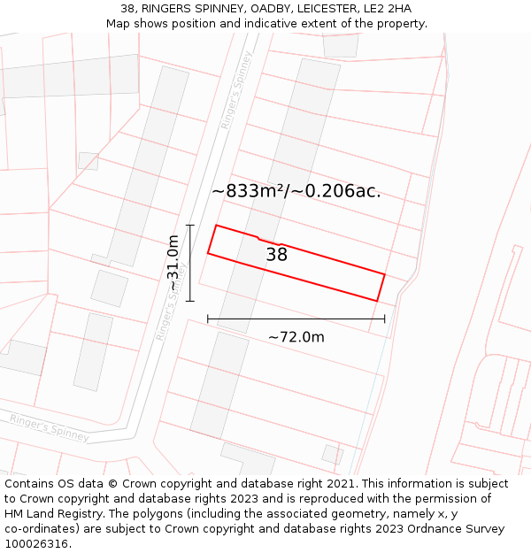 38, RINGERS SPINNEY, OADBY, LEICESTER, LE2 2HA: Plot and title map