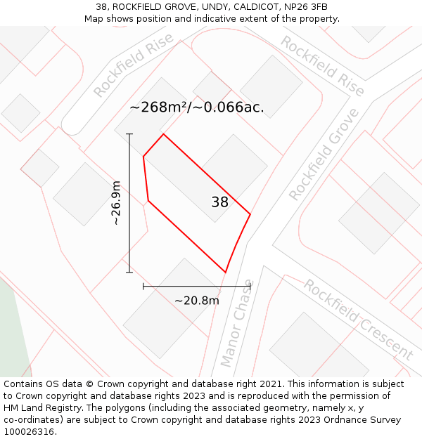 38, ROCKFIELD GROVE, UNDY, CALDICOT, NP26 3FB: Plot and title map