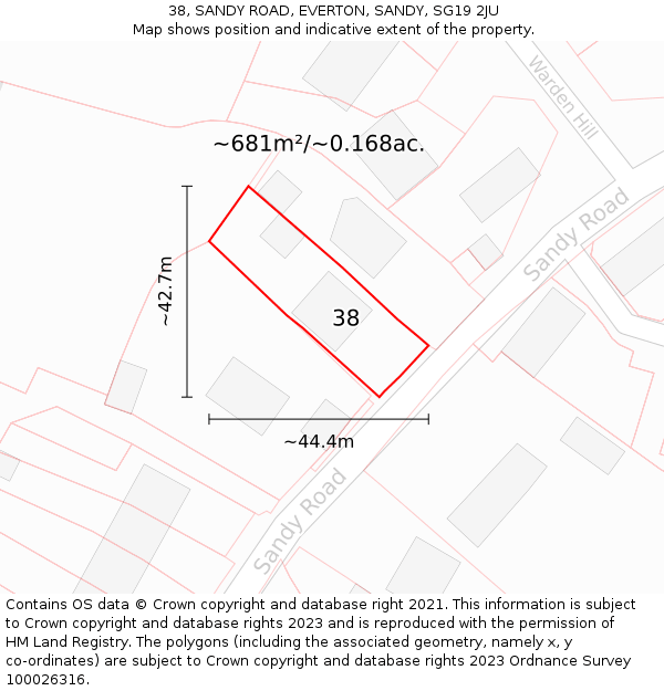 38, SANDY ROAD, EVERTON, SANDY, SG19 2JU: Plot and title map