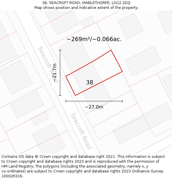 38, SEACROFT ROAD, MABLETHORPE, LN12 2DQ: Plot and title map