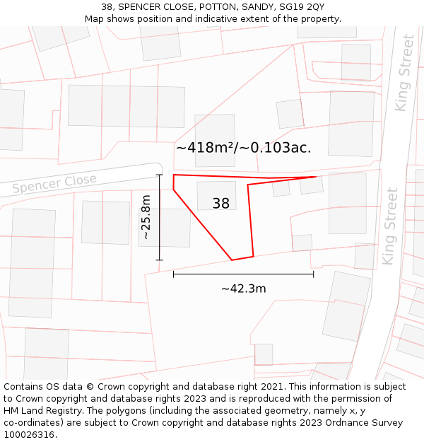 38, SPENCER CLOSE, POTTON, SANDY, SG19 2QY: Plot and title map