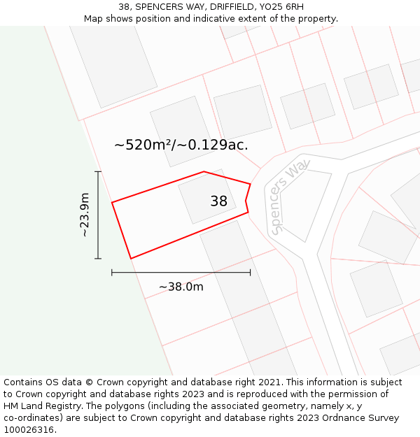 38, SPENCERS WAY, DRIFFIELD, YO25 6RH: Plot and title map