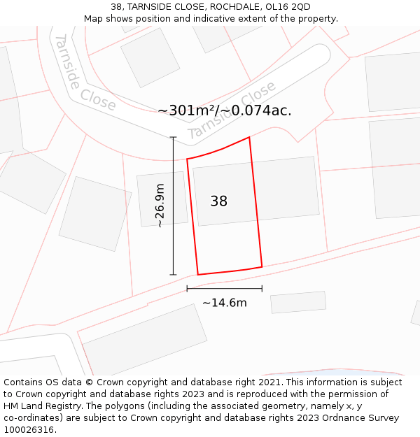 38, TARNSIDE CLOSE, ROCHDALE, OL16 2QD: Plot and title map