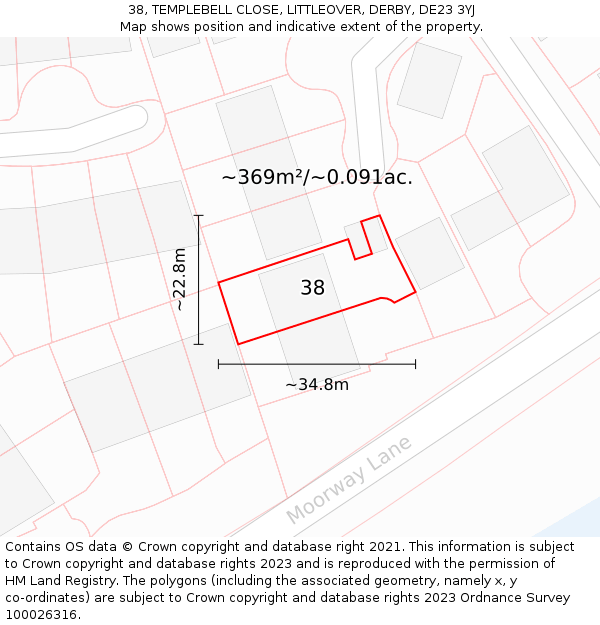 38, TEMPLEBELL CLOSE, LITTLEOVER, DERBY, DE23 3YJ: Plot and title map