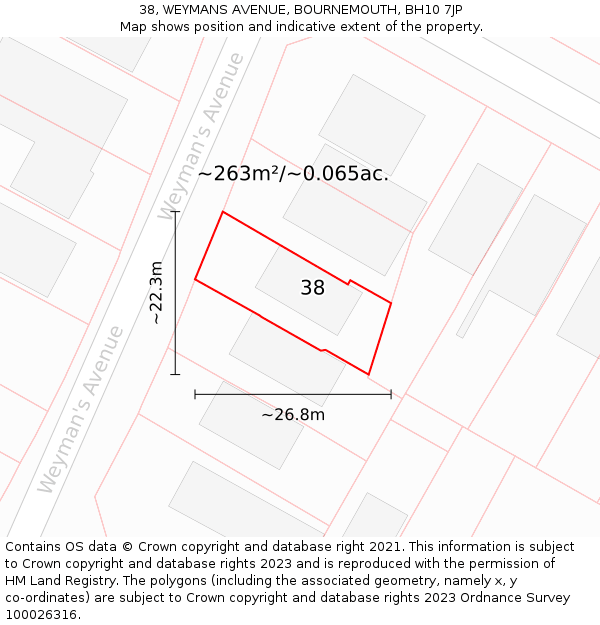 38, WEYMANS AVENUE, BOURNEMOUTH, BH10 7JP: Plot and title map