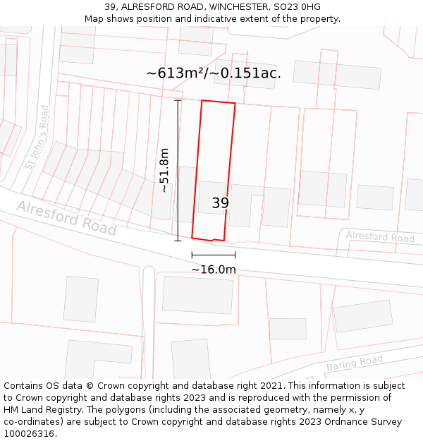 39, ALRESFORD ROAD, WINCHESTER, SO23 0HG: Plot and title map