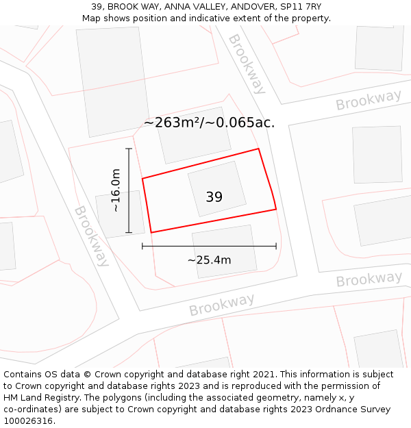 39, BROOK WAY, ANNA VALLEY, ANDOVER, SP11 7RY: Plot and title map