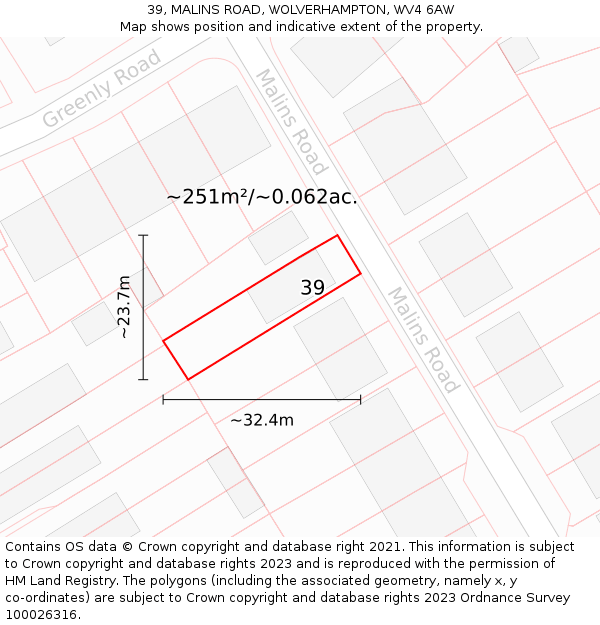 39, MALINS ROAD, WOLVERHAMPTON, WV4 6AW: Plot and title map