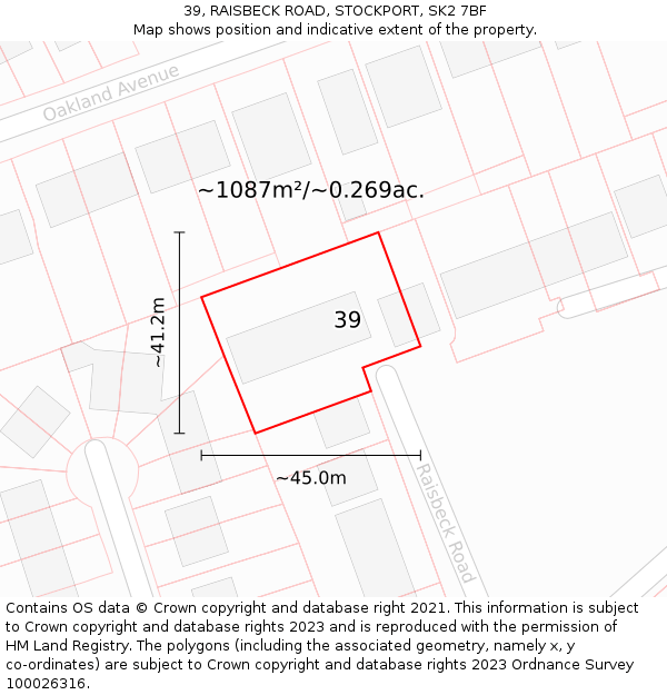 39, RAISBECK ROAD, STOCKPORT, SK2 7BF: Plot and title map