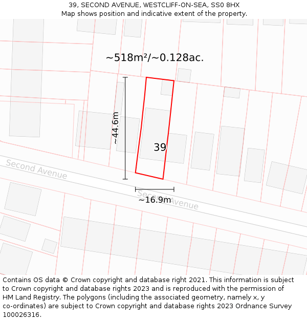 39, SECOND AVENUE, WESTCLIFF-ON-SEA, SS0 8HX: Plot and title map