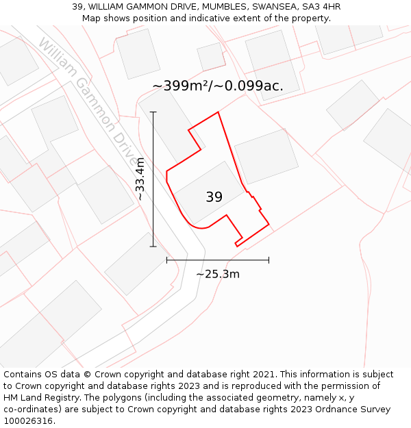 39, WILLIAM GAMMON DRIVE, MUMBLES, SWANSEA, SA3 4HR: Plot and title map