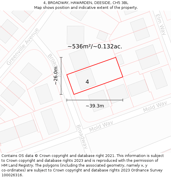 4, BROADWAY, HAWARDEN, DEESIDE, CH5 3BL: Plot and title map