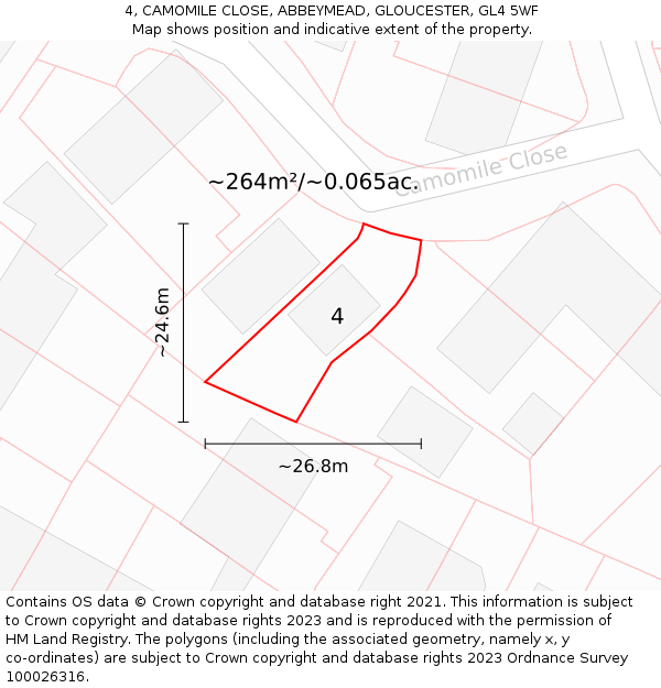 4, CAMOMILE CLOSE, ABBEYMEAD, GLOUCESTER, GL4 5WF: Plot and title map