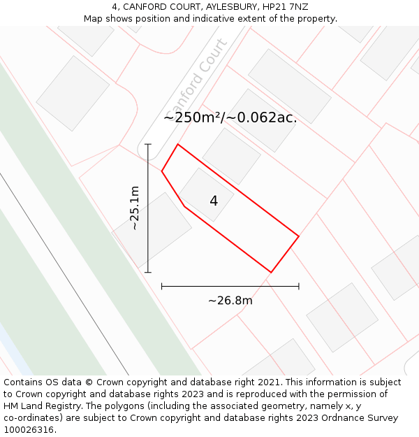 4, CANFORD COURT, AYLESBURY, HP21 7NZ: Plot and title map