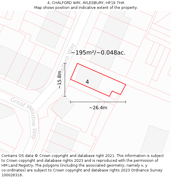 4, CHALFORD WAY, AYLESBURY, HP19 7HA: Plot and title map