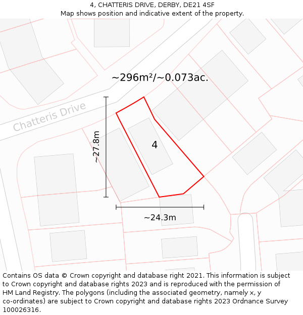 4, CHATTERIS DRIVE, DERBY, DE21 4SF: Plot and title map