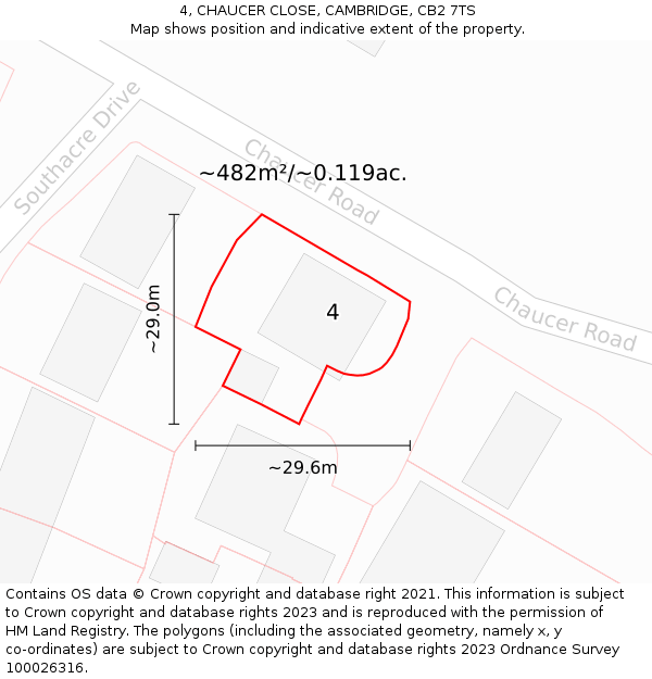 4, CHAUCER CLOSE, CAMBRIDGE, CB2 7TS: Plot and title map