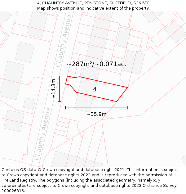 4, CHAUNTRY AVENUE, PENISTONE, SHEFFIELD, S36 6EE: Plot and title map