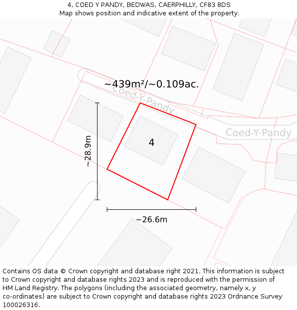 4, COED Y PANDY, BEDWAS, CAERPHILLY, CF83 8DS: Plot and title map