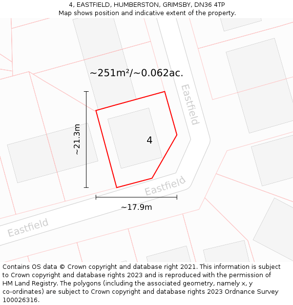 4, EASTFIELD, HUMBERSTON, GRIMSBY, DN36 4TP: Plot and title map