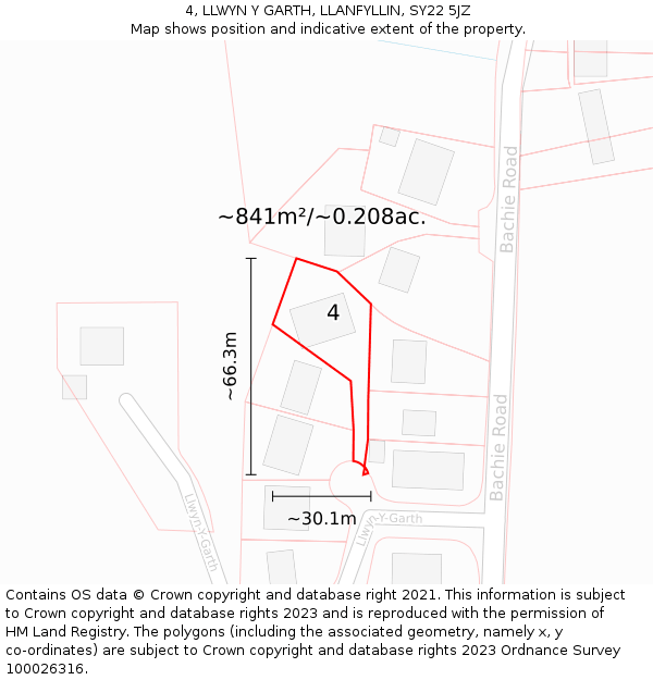 4, LLWYN Y GARTH, LLANFYLLIN, SY22 5JZ: Plot and title map