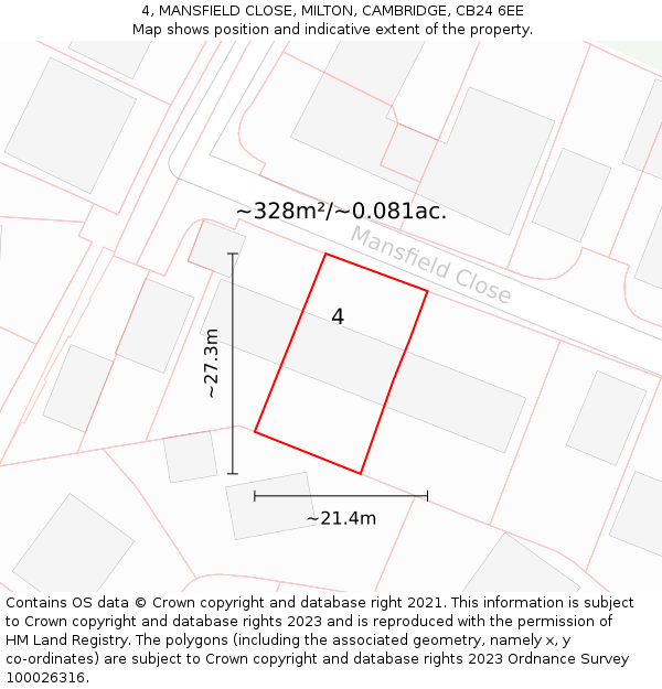 4, MANSFIELD CLOSE, MILTON, CAMBRIDGE, CB24 6EE: Plot and title map