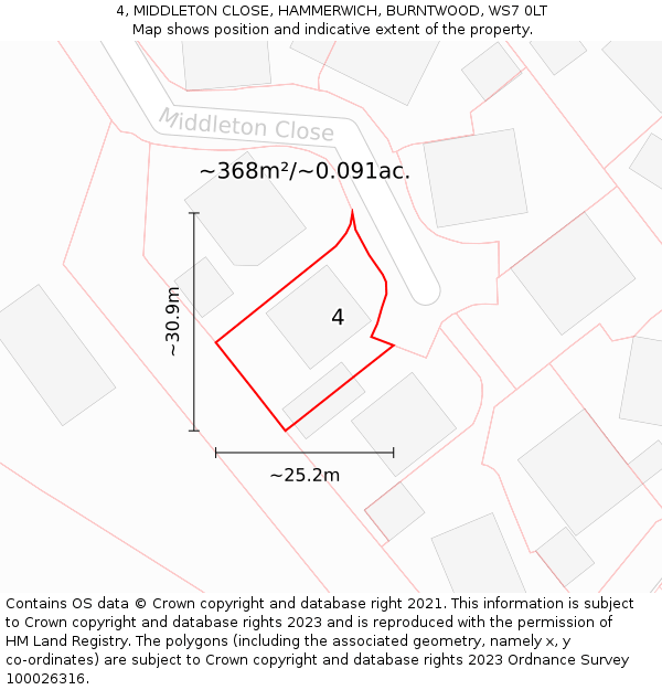 4, MIDDLETON CLOSE, HAMMERWICH, BURNTWOOD, WS7 0LT: Plot and title map