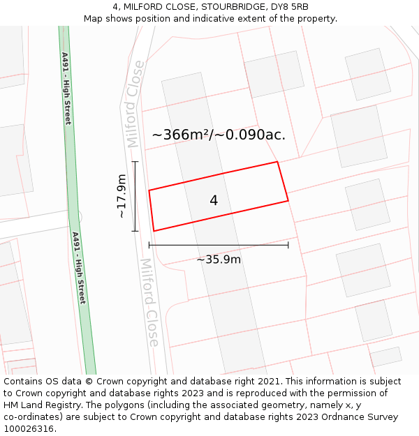 4, MILFORD CLOSE, STOURBRIDGE, DY8 5RB: Plot and title map