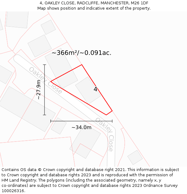 4, OAKLEY CLOSE, RADCLIFFE, MANCHESTER, M26 1DF: Plot and title map