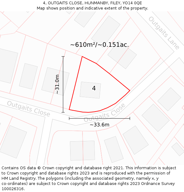 4, OUTGAITS CLOSE, HUNMANBY, FILEY, YO14 0QE: Plot and title map