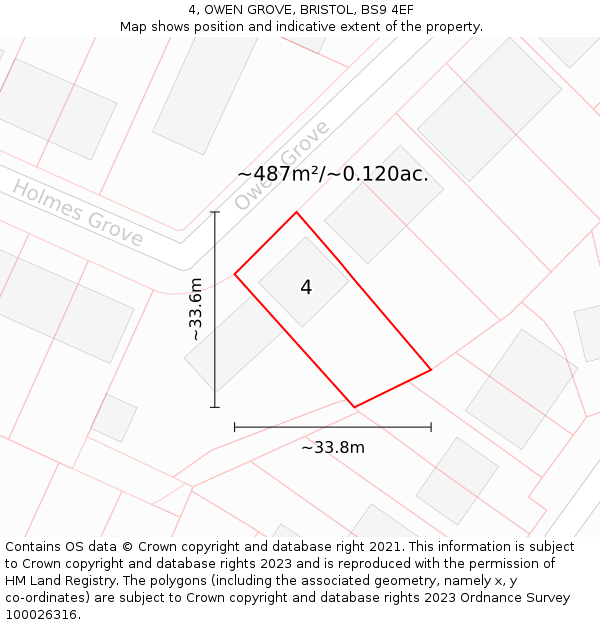4, OWEN GROVE, BRISTOL, BS9 4EF: Plot and title map