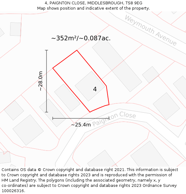 4, PAIGNTON CLOSE, MIDDLESBROUGH, TS8 9EG: Plot and title map