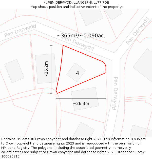 4, PEN DERWYDD, LLANGEFNI, LL77 7QE: Plot and title map